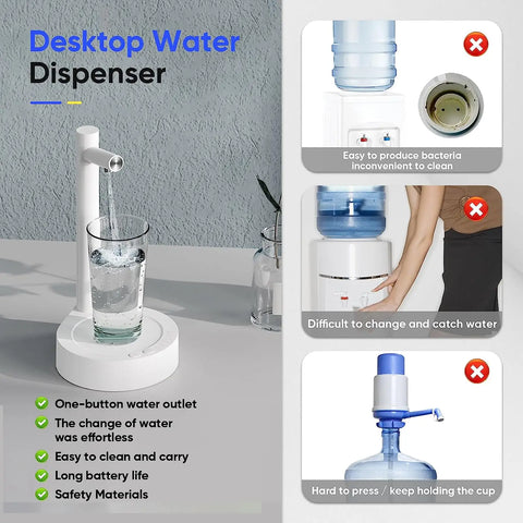 Smart 5 Gallon Water Dispenser