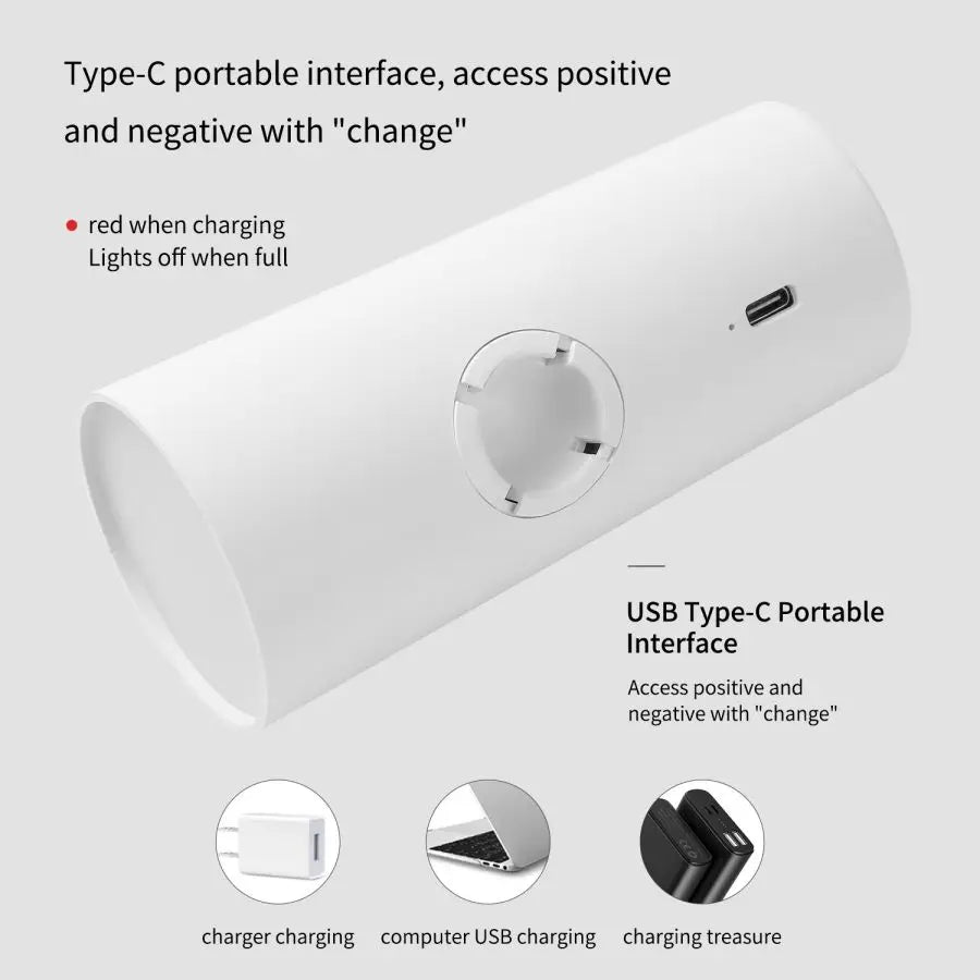 SunsetGlow Touch: LED Desk Lamp with USB Touch Dimming