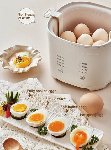 EggMaster Pro: Smart Breakfast Cooker