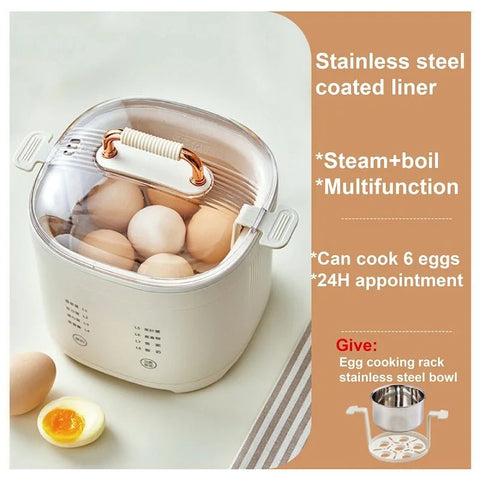 EggMaster Pro: Smart Breakfast Cooker