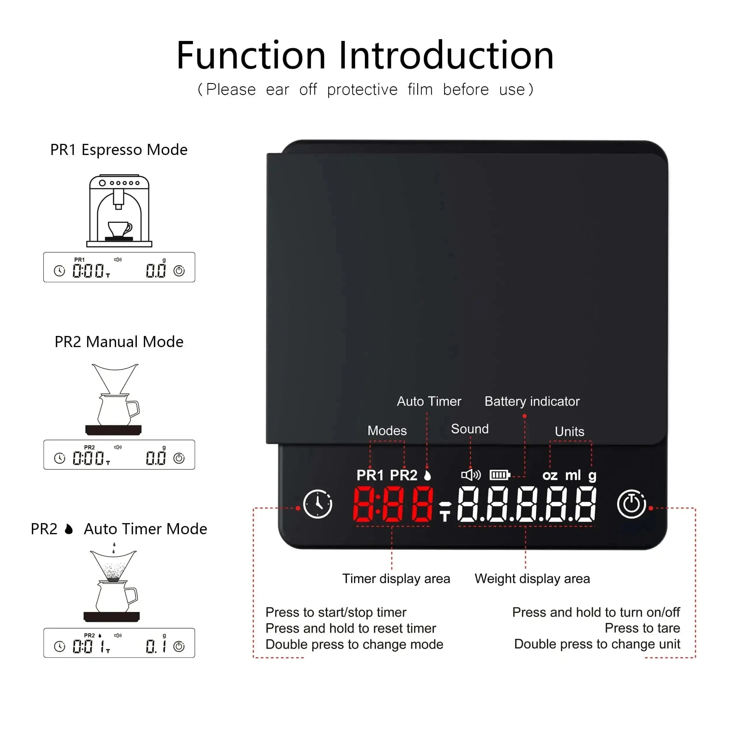 BrewMaster Precision: Waterproof Mini Coffee Scale with Chronograph for Accurate Gram Weighing