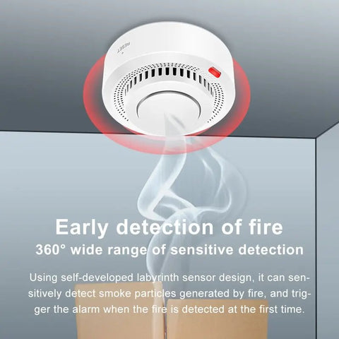 SafeGuard IQ: Smart Smoke Detector