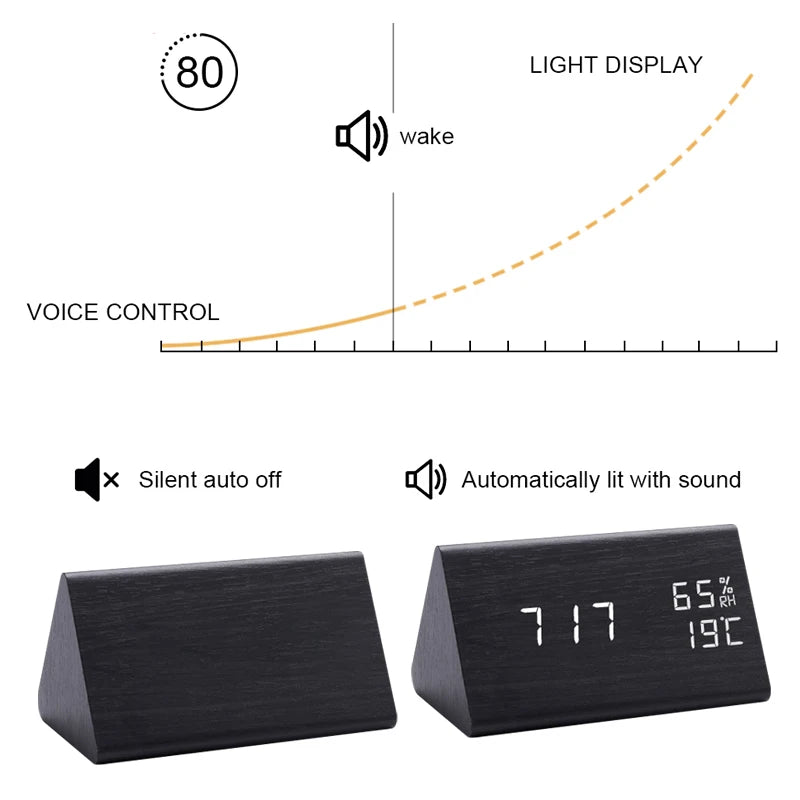 EchoWood Elite: LED Digital Wooden Alarm Clock