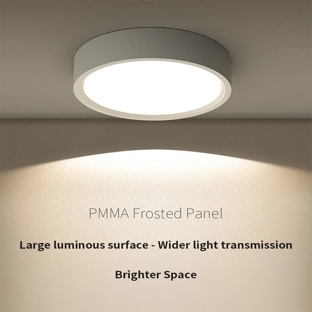 LED Ultra Thin Ceiling Light - 5W