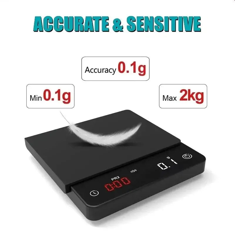 BrewMaster Precision: Waterproof Mini Coffee Scale with Chronograph for Accurate Gram Weighing