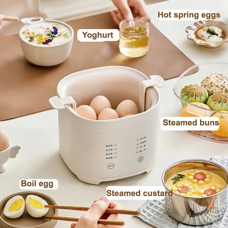 EggMaster Pro: Smart Breakfast Cooker